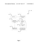 RF AUTOMATED TUNING SYSTEM USED IN A MAGNETIC RESONANCE DEVICE AND METHODS     THEREOF diagram and image