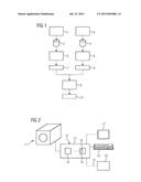 METHOD AND DEVICE FOR ASSISTING IN THE ASSESSMENT OF RHEUMATISM TREATMENTS diagram and image