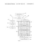 COMPUTER AIDED DIAGNOSIS FOR DETECTING ABDOMINAL BLEEDING WITH 3D     ULTRASOUND IMAGING diagram and image