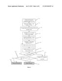 COMPUTER AIDED DIAGNOSIS FOR DETECTING ABDOMINAL BLEEDING WITH 3D     ULTRASOUND IMAGING diagram and image