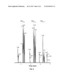 SYSTEM AND METHOD FOR IDENTIFICATION OF BIOLOGICAL TISSUES diagram and image