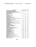 TOPICAL USE OF A SKIN-COMMENSAL PREBIOTIC AGENT AND COMPOSITIONS     CONTAINING THE SAME diagram and image