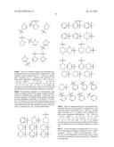 Paxillin Stimulating Compositions and Cosmetic Uses Thereof diagram and image