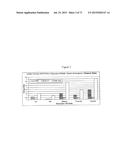 Modified Release Formulations Of A Bupropion Salt diagram and image