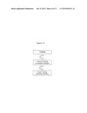 Modified Release Formulations Of A Bupropion Salt diagram and image