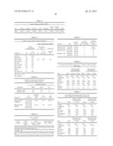 Modified Release Formulations Of A Bupropion Salt diagram and image