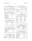 Modified Release Formulations Of A Bupropion Salt diagram and image