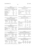 Modified Release Formulations Of A Bupropion Salt diagram and image