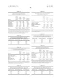 Modified Release Formulations Of A Bupropion Salt diagram and image