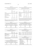 Modified Release Formulations Of A Bupropion Salt diagram and image