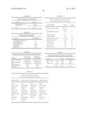 Modified Release Formulations Of A Bupropion Salt diagram and image