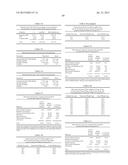 Modified Release Formulations Of A Bupropion Salt diagram and image