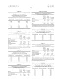 Modified Release Formulations Of A Bupropion Salt diagram and image