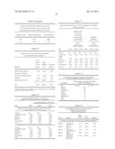 Modified Release Formulations Of A Bupropion Salt diagram and image