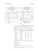 Modified Release Formulations Of A Bupropion Salt diagram and image