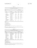 Modified Release Formulations Of A Bupropion Salt diagram and image