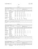 Modified Release Formulations Of A Bupropion Salt diagram and image