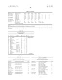 Modified Release Formulations Of A Bupropion Salt diagram and image