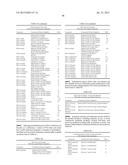 Modified Release Formulations Of A Bupropion Salt diagram and image