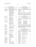 Modified Release Formulations Of A Bupropion Salt diagram and image