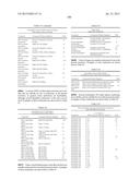 Modified Release Formulations Of A Bupropion Salt diagram and image