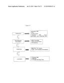 Modified Release Formulations Of A Bupropion Salt diagram and image