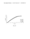 Modified Release Formulations Of A Bupropion Salt diagram and image