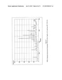 Modified Release Formulations Of A Bupropion Salt diagram and image