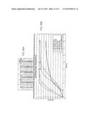 Modified Release Formulations Of A Bupropion Salt diagram and image