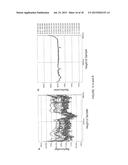 LIPOSOMAL DRUG DELIVERY SYSTEM diagram and image