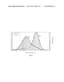 DRY POWDER PHARMACEUTICAL COMPOSITION, ITS PREPARATION PROCESS AND STABLE     AQUEOUS SUSPENSION OBTAINED FROM SUCH COMPOSITION diagram and image