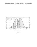 DRY POWDER PHARMACEUTICAL COMPOSITION, ITS PREPARATION PROCESS AND STABLE     AQUEOUS SUSPENSION OBTAINED FROM SUCH COMPOSITION diagram and image