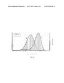 DRY POWDER PHARMACEUTICAL COMPOSITION, ITS PREPARATION PROCESS AND STABLE     AQUEOUS SUSPENSION OBTAINED FROM SUCH COMPOSITION diagram and image