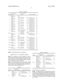 DRY POWDER PHARMACEUTICAL COMPOSITION, ITS PREPARATION PROCESS AND STABLE     AQUEOUS SUSPENSION OBTAINED FROM SUCH COMPOSITION diagram and image