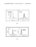 POLYMER-POLYMER COMPOSITE NANOASSEMBLIES AND APPLICATIONS THEREOF diagram and image