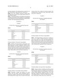 ORAL FILM FORMULATIONS COMPRISING DAPOXETINE AND TADALAFIL diagram and image