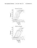 SELECTIVE SEROTONIN 2A/2C RECEPTOR INVERSE AGONISTS AS THERAPEUTICS FOR     NEURODEGENERATIVE DISEASES diagram and image