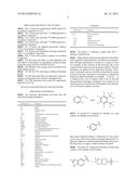 Methods of Using C-Met Modulators diagram and image