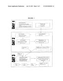 CONCENTRATED, INHALABLE ANTIBIOTIC FORMULATION diagram and image