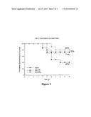 CONCENTRATED, INHALABLE ANTIBIOTIC FORMULATION diagram and image