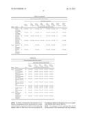 CONCENTRATED, INHALABLE ANTIBIOTIC FORMULATION diagram and image