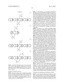 TREATMENT OF SPINAL CORD INJURY OR TRAUMATIC BRAIN INJURY BY INHIBITION OF     AMYLOIDOGENIC PROTEINS AND SYNUCLEIN PROTEIN ACCUMULATION OR AGGREGATION diagram and image