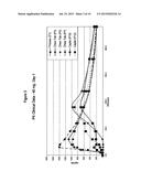 Pharmaceutical formulations useful for inhibiting acid secretion and     methods for making and using them diagram and image