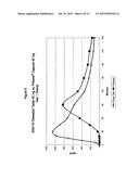 Pharmaceutical formulations useful for inhibiting acid secretion and     methods for making and using them diagram and image