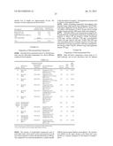 Pharmaceutical formulations useful for inhibiting acid secretion and     methods for making and using them diagram and image