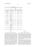 Pharmaceutical formulations useful for inhibiting acid secretion and     methods for making and using them diagram and image