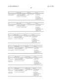 Pharmaceutical formulations useful for inhibiting acid secretion and     methods for making and using them diagram and image