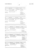 Pharmaceutical formulations useful for inhibiting acid secretion and     methods for making and using them diagram and image