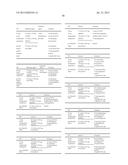 Pharmaceutical formulations useful for inhibiting acid secretion and     methods for making and using them diagram and image