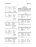 Pharmaceutical formulations useful for inhibiting acid secretion and     methods for making and using them diagram and image